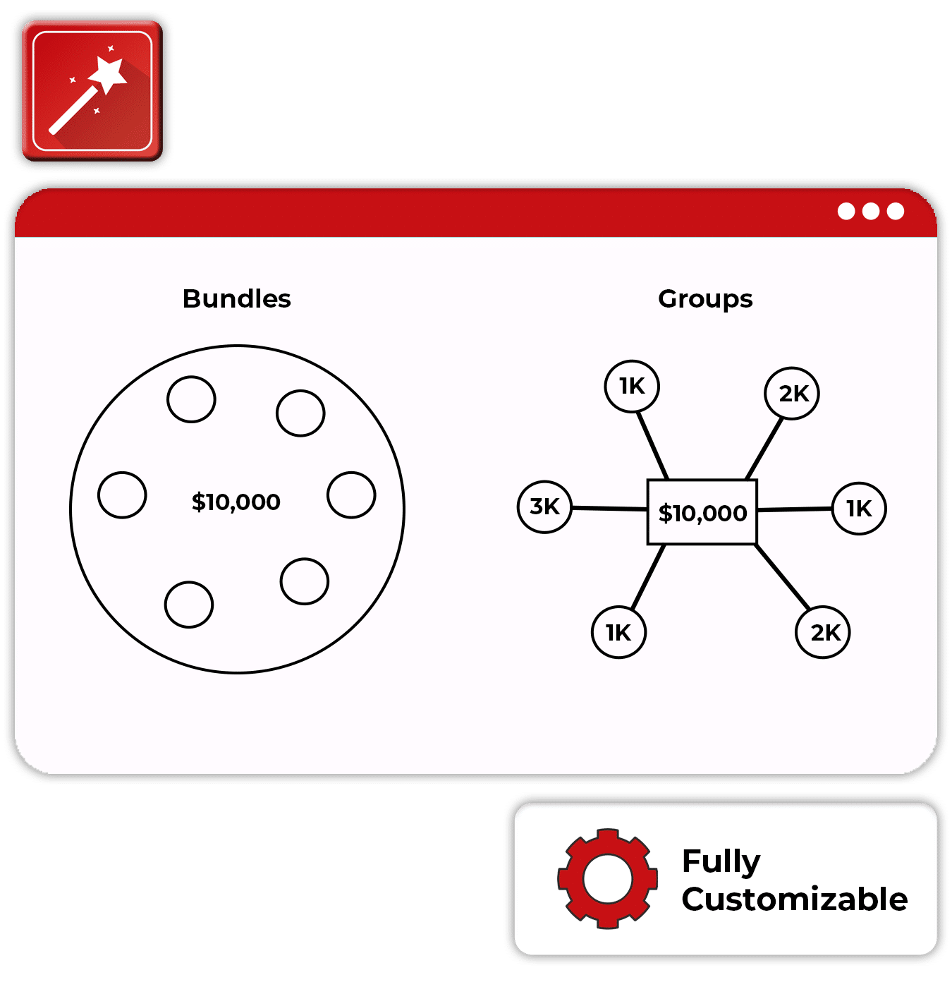 PM Website Image